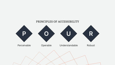 Four diamond designs highlighting the core principles of web accessibility, perceivable, operable, understandable and robust