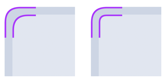 The Math Behind Nesting Rounded Corners