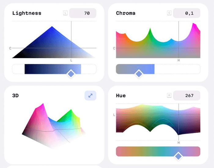 High-Definition Colors